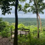 Iguazu Falls & Triple Frontier Experience flona topo